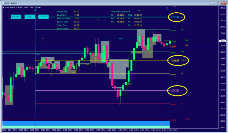 СКАНЕР ПРИБЫЛЬНЫХ СДЕЛОК